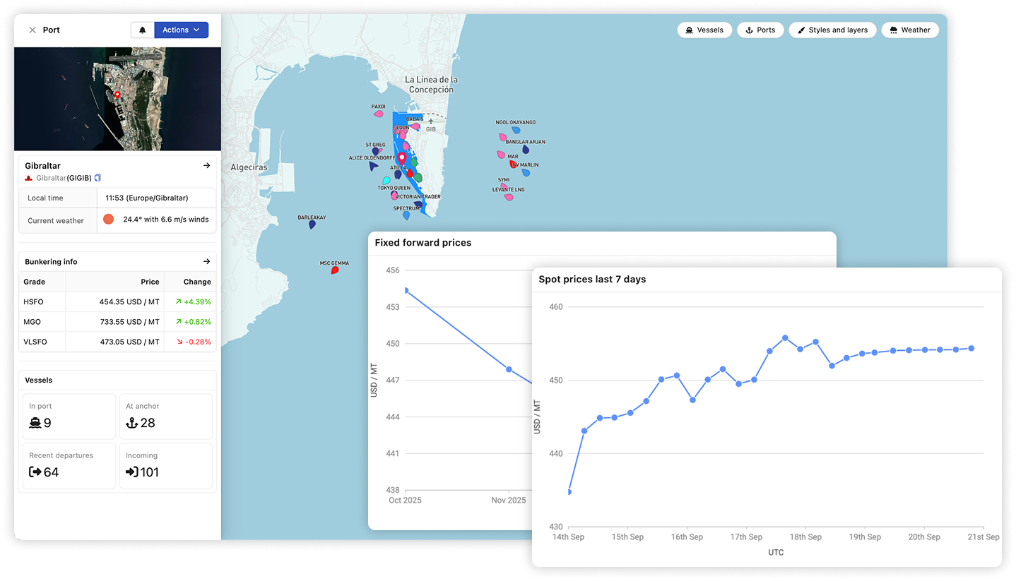 A PC and a smartphone displaying the Live AIS feature, from the Essential Toolkit in ShipIntel, showing real-time maritime traffic information and vessel movement on both screens.